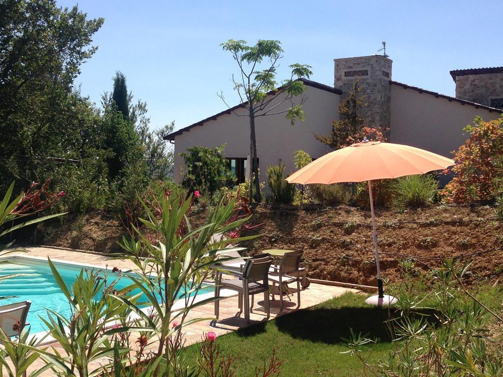Agriturismo Cignale Penne Extérieur photo